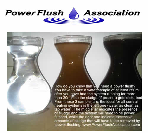 What's a chemical flush? 